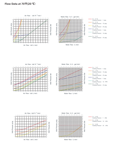 Swagelok loại <span class=keywords><strong>Swing</strong></span> kiểm tra van Wafer kiểm tra van ss136 không trở lại kiểm tra van - Product Image 5