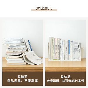 Good Products Of The Times Plastic Bookend <b>Shelf</b> 333x190x188mm With Pen Holder For <b>Desktop</b> Storage - Product Image 4