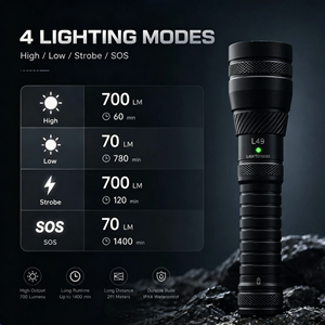 Vente en gros <span class=keywords><strong>de</strong></span> lampes <span class=keywords><strong>de</strong></span> poche LED USB 700 lumens, portée <span class=keywords><strong>de</strong></span> 291 m, étanches IP65, pour le camping, <span class=keywords><strong>4</strong></span> <span class=keywords><strong>couleurs</strong></span>, logo personnalisé en vrac, rechargeables - Product Image 5