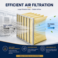 Filtre à air de poche MERV 11 13 à haute capacité de retention de poussière, efficacité F7 F8, filtre de remplacement pour système HVAC AHU