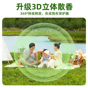 แผ่นแปะน้ำมันหอมระเหยจากพืช ยางพาราธรรมชาติ สำหรับทุกเพศ ของใช้ในบ้าน ชุดนอน ฤดูร้อน ชุดพิเศษ 6 แผ่น รับผลิตแบบ OEM - Product Image 3