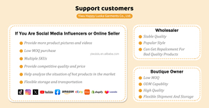 Fabricante de ropa para niños Todos los vestidos de yoga para niñas Ropa de verano para niñas Vestido para niños pequeños - Product Image 4