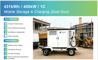 Solusi Pengisian Daya Penyimpanan Energi LiFePO4 Hibrida On/Off-Grid untuk Pengisian Kendaraan Listrik & Peralatan Konstruksi