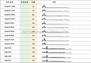 Düz örgü makinesi iğnesi altın Beamlinght VOSASPEC 81.93-70 - Product Image 3