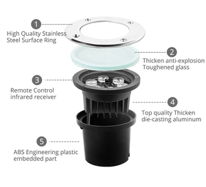 6W Rgb Led Ingegraven Licht Outdoor Dc 12V/Ac 85-265V Floor Light Led Ondergrondse licht Met 24 Belangrijke Ir Controller - Product Image 3