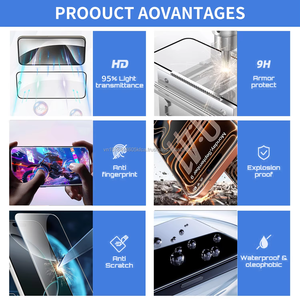 ฟิล์มกันรอยหน้าจอแบบ White Label สำหรับ iPhone 15 Pro Max ฟิล์มกันรอยกระจกหลัง ผู้ผลิตฟิล์มกันรอยแบบกำหนดเอง OEM - Product Image 4