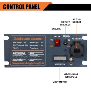 Générateur Inverter Portable à Essence 3kW/3.2kW 4 Temps 50Hz - Démarrage par Lanceur, Châssis Ouvert Léger pour Utilisation Extérieure et Domestique d'Urgence - Product Image 3