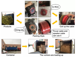 OFC 및 CCA 고품질 자동차 스피커 배선 키트 맞춤 제작 가능 8Ga 케이블 WK-801 배선 키트 다양한 종류 - Product Image 4