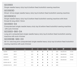 GC0303-560-D4 Máy May Vi Tính Cánh Tay Dài Máy May May Khâu Kim Đơn Nặng Máy May Có Tông Đơ Tự Động - Product Image 4