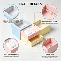 Boîte cadeau en papier à double couche personnalisée pour accessoires d'écouteurs