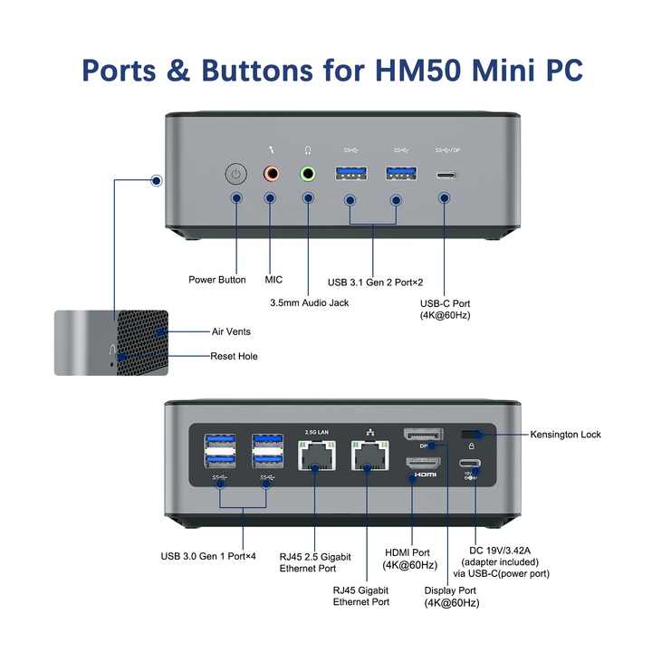 Minisforum HM50 AMD Ryzen 5 4500U 16G+256G/512G Mini PC 64Bit 