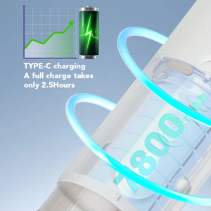 MEIMOKA Portable Espresso <strong>Coffee</strong> Machine 20 Bar Full Crema 1 Shot Electric Compatible <strong>Ground</strong> <strong>Coffee</strong> Capsules For Outdoor Hotels - Product Image 4