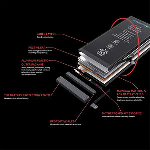 แบตเตอรี่โทรศัพท์มือถือพิมพ์ลายฟรี สำหรับ iPhone 5 6 6s 7 7p <span class=keywords><strong>8</strong></span> 8p <span class=keywords><strong>Plus</strong></span> X Xr Xs Max 11 12 13 14 Pro Max <span class=keywords><strong>15</strong></span> 16 พร้อมอุปกรณ์ - Product Image 3