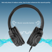 Youngrun Y772 Grosir Speaker 40MM Hitam Headphone Berkabel Colokan 3.5mm dengan Mikrofon atau Tanpa Mikrofon OEM Headset Peredam Kebisingan