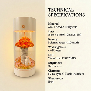 Lanterne <span class=keywords><strong>de</strong></span> camping LED créative à moule privé, scène intérieure personnalisée, contrôle tactile ABS, intensité réglable, batterie rechargeable 1200 mAh - Product Image 5