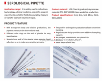 Pipette de Mesure Sérologique Stérile en Polystyrène pour Laboratoire, 1ml, 2ml, 5ml, 10ml, 25ml, 50ml, 100ml, en Plastique, avec Pipette