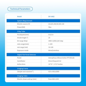 휴대용 X선 기기 정적 DR 휴대용 이동식 X선 기기 수의학용 풀 이미징 시스템 수의학용 의료용 X선 - Product Image 5