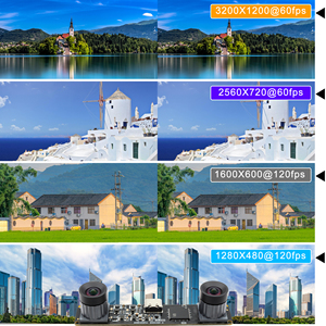 Elp <span class=keywords><strong>4MP</strong></span> 3200x1200 toàn cầu màn trập USB máy ảnh mô-đun ống kính kép không có biến dạng mini 80*16.5 mét đồng bộ hóa 3D stereo <span class=keywords><strong>Webcam</strong></span> - Product Image 5