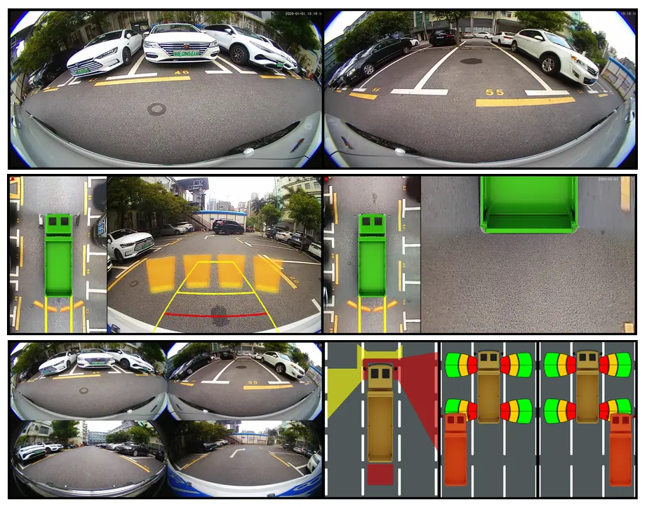 Kendaraan otomatis semua putaran 360 derajat HD penuh di sekitar panorama Surround Voiture keamanan burung Lihat sistem kamera mobil Avm untuk truk