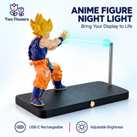 NIKOLATOY Coffret Cadeau Officiel Goku Lampe d'Ambiance Mini à Induction Magnétique en PVC pour Décoration Intérieure - Édition Anniversaire