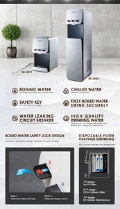 «Taiwan Buder» Smart Freestanding Water <b>Dispenser</b> with Quick Change Filters UF Membrane for Hot and Cold <b>Drinking</b> Water - Product Image 6