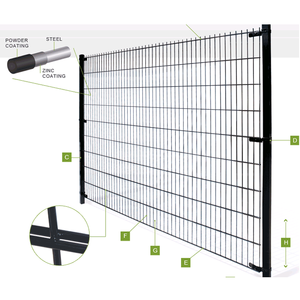 Recinzione 2D Anti-arrampicata a Doppio Strato e Doppio Palo, Stile Tedesco, <span class=keywords><strong>per</strong></span> Esterni, Campo da Calcio, Modello 868, Bestseller 2026 - Product Image 2