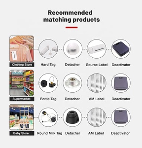 Rồng bảo vệ nhà sản xuất bán buôn as4004 bán lẻ an ninh <span class=keywords><strong>EAS</strong></span> chống trộm Antenna hệ thống - Product Image 6