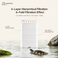 Filtre pour aquarium de tortues à faible niveau d'eau, 4 couches, écologique, en ABS, pompe submersible silencieuse, pour tortues aquatiques rouleaux-oreilles