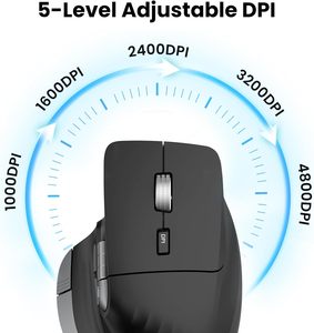 Original for MX Master 4 Wireless for Office <b>Mouse</b> 8K Multi-Device Switching AI Smart Electromagnetic Scroll Wheel - Product Image 5