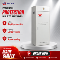 Extincteur à gaz propre portable haute efficacité FM200 HFC-227ea pour la protection incendie des salles électriques, des salles de générateurs et des postes de transformation