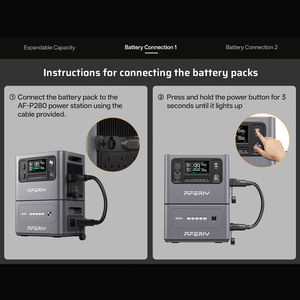 Aferiy P280 2800W Pembangkit Listrik Portabel Kapasitas Besar Tenaga Surya Generator Luar Ruangan Portabel Sumber Daya Darurat - Product Image 4