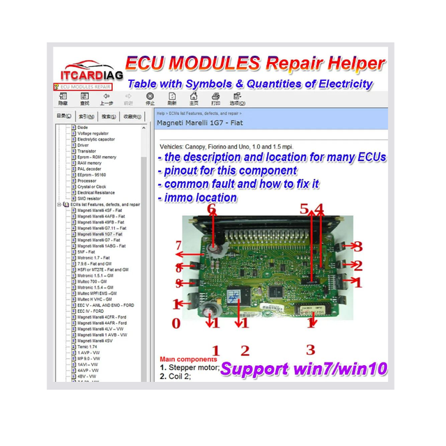 ECU Modules Repair Pinout Immo Location With Multimeters Transistor EEprom Defects ECU Repair Software Auto Repair Software