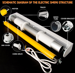 Système de rail pour stores romains à double commande, options manuelles et motorisées, électriques intelligentes - Product Image 6