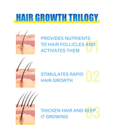 Source Usine OEM Meilleur traitement anti-perte de cheveux Sérum de croissance des cheveux pour la repousse des cheveux