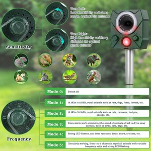 SAIJZEK-repelente de ratones y serpiente ultrasónico, repelente de murciélagos para Control de animales por energía Solar al aire libre, venta al por mayor - Product Image 5