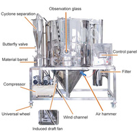 MY Honey Yeast Extract Spray Dry Machine Cyclone En Verre Sugarcane Juice Powder Spray Dryer in Europe
