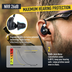 Fones de Ouvido Bluetooth M200T com Amplificação 6X e Rastreamento de Som para Caça, Protetor Auditivo Eletrônico - Product Image 2