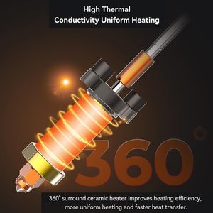 <span class=keywords><strong>Precio</strong></span> de fábrica YouQi Impresora 3D 350 ℃ Resistencia a altas temperaturas Kit de bloque de calentamiento K2 Plus Kit de bloque de calentamiento de cerámica - Product Image 5