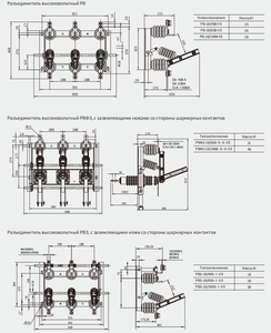 สวิตช์ตัดการเชื่อมต่อแรงดันสูงแบบปลอดภัย 50/60Hz ทำจากเหล็ก สำหรับการบำรุงรักษาสถานีไฟฟ้าย่อย - Product Image 4