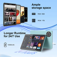 Tablette Android 16.0 haute vitesse 10,1 pouces, processeur Snapdragon, 8 Go + 1 To, batterie longue durée 10000 mAh, idéale pour le travail et le bureau