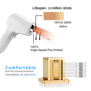 Nuevo Equipo de Belleza Láser para Medicina Estética, Rejuvenecimiento de la Piel, Depiladora Láser, Máquina de Depilación Láser de Diodo de 808nm - Product Image 2