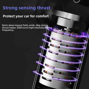 Massage Súng xách tay massager đa chức năng xuyên biên giới fascia súng cho cơ thể & thư giãn cổ tử cung <span class=keywords><strong>Amazon</strong></span> độc quyền - Product Image 2