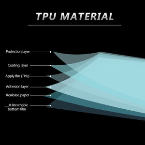 <span class=keywords><strong>Film</strong></span> de protection de peinture automobile de luxe noir brillant 7,5 mil d'épaisseur PPF TPH&TPU auto-réparant anti-rayures anti-UV garantie 5 ans - Product Image 5