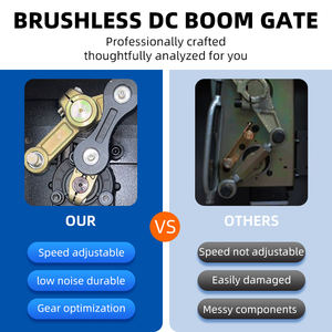 Puerta de barrera de pluma automática Transhare con motor DC rápido de seguridad antichoque para <span class=keywords><strong>control</strong></span> de acceso de Estacionamiento seguro - Product Image 3