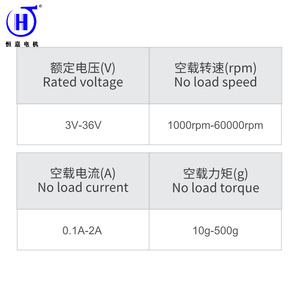 มอเตอร์ไฟฟ้า Hengjia 395 DC ขนาด 32 มม. แบบยึดหน้าแปลน 6000 รอบต่อนาที มอเตอร์แม่เหล็กถาวรขนาดเล็ก สำหรับเครื่องมือเครื่องสำอาง - Product Image 4