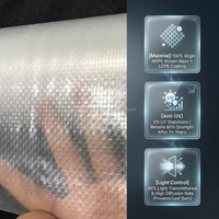 Rouleau de plastique tissé pour serre, optimisation du microclimat, résistant aux UV, imperméable, isolation thermique, pour fermes