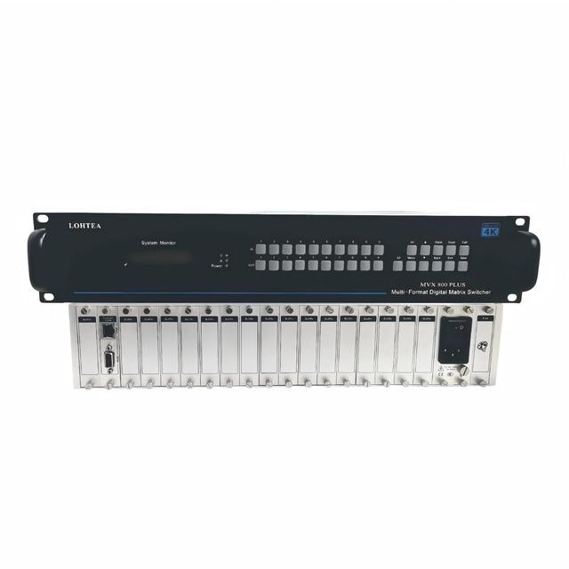 Ultra Low Latency 8x8 Digital Matrix Switch Less Than 5ns Delay