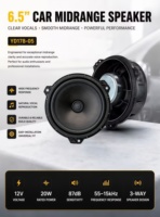 Haut-parleur de voiture 6,5 pouces 20W à large bande, 2,8Ω, plage de fréquences 55Hz~15kHz, pour autoradio – Offre Spéciale