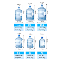 Machine de remplissage et de scellage 2-en-1 pour bouteilles et seaux de 3,5 gallons – Ligne de production de boissons, directement de l'usine pour usine d'eau potable