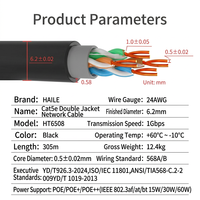 Cable de Red UTP CAT5e para Exteriores, Impermeable, HT6508, Doble Cubierta, 24AWG, Cobre Puro Libre de Oxígeno, 305m por Caja